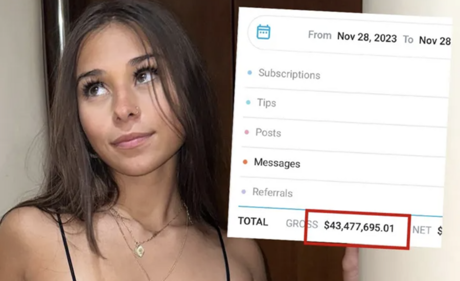 Onlyfans Model Sophie Rain Earned 43 Million In Her First Year On The Onlyfans Model Sophie Rain Earned 43 Million In Her First Year On The