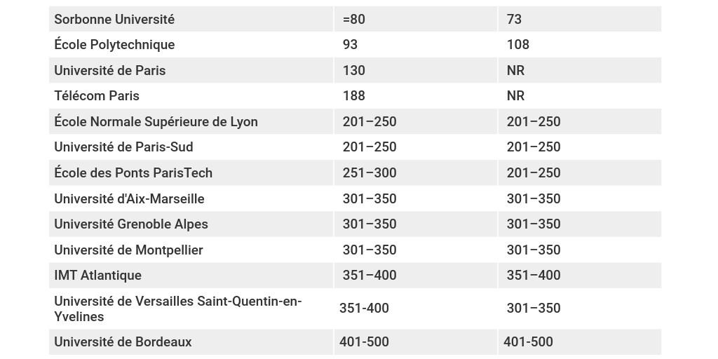 Que Faire Nancy La Liste Des 20 Meilleures Activit S Que Faire Nancy La Liste Des 20 Meilleures Activit S